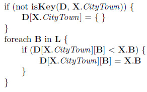 Figure from the original question paper