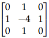 Figure from the original question paper