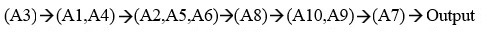 Figure from the original question paper
