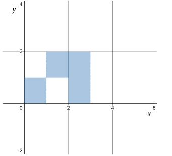 Figure from the original question paper