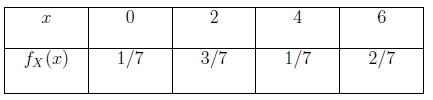 Figure from the original question paper