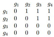 Figure from the original question paper