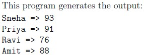 Figure from the original question paper