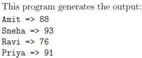 Figure from the original question paper