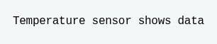 This code generates output: