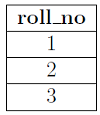 Figure from the original question paper