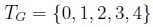 Figure from the original question paper