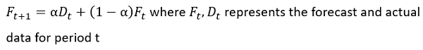 Figure from the original question paper