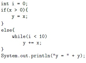 Figure from the original question paper