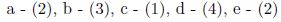Figure from the original question paper