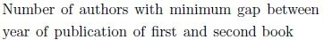 Figure from the original question paper