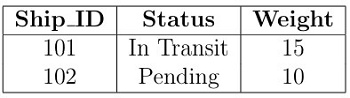 Figure from the original question paper