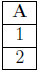Figure from the original question paper