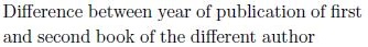 Figure from the original question paper