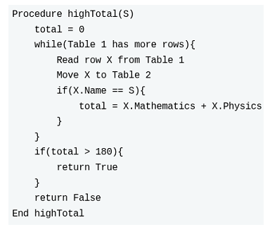 Figure from the original question paper