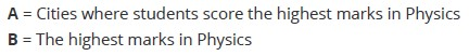 Figure from the original question paper