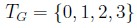 Figure from the original question paper