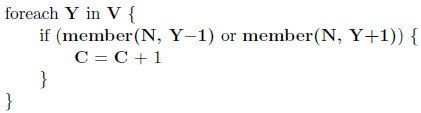 Figure from the original question paper