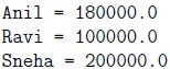 Figure from the original question paper