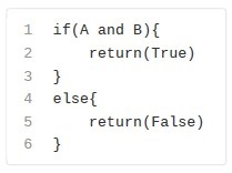 Figure from the original question paper