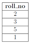 Figure from the original question paper