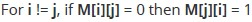 Figure from the original question paper