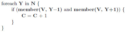 Figure from the original question paper