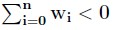 Figure from the original question paper