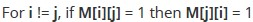 Figure from the original question paper