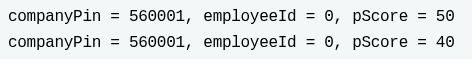 The program generates the output: