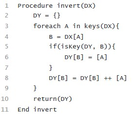 Figure from the original question paper