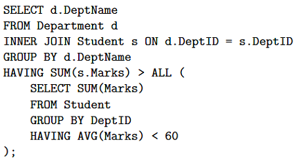 Figure from the original question paper