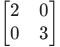 Figure from the original question paper