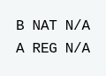This program generates the output:
