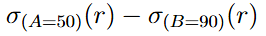Figure from the original question paper