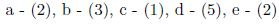 Figure from the original question paper