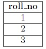 Figure from the original question paper