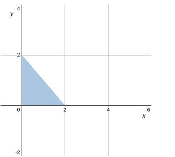 Figure from the original question paper