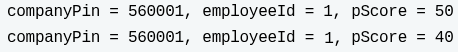 The program generates the output: