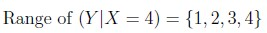 Figure from the original question paper