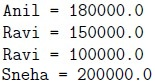 Figure from the original question paper
