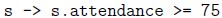 Figure from the original question paper