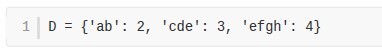 Figure from the original question paper