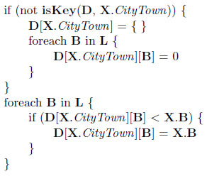 Figure from the original question paper