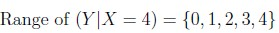 Figure from the original question paper