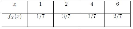 Figure from the original question paper