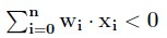 Figure from the original question paper