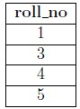 Figure from the original question paper