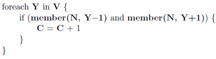 Figure from the original question paper