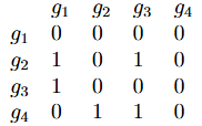 Figure from the original question paper